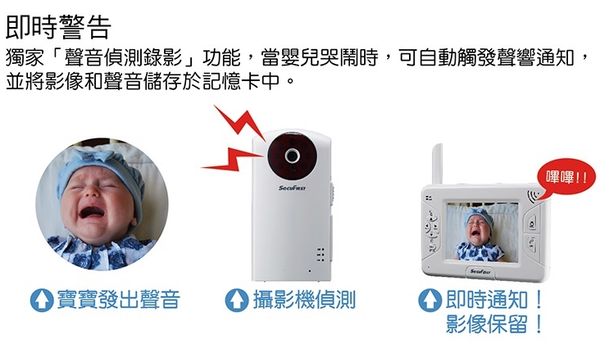 【寶寶監視器推薦】 SecuFirst BB-A011螢幕升級版。有聲音偵測、雙向音樂播放及通話、還有300公尺同步傳送接收。 @捲捲頭 ♡ 品味生活